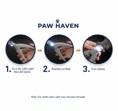 PawHaven Stress-Free Nail Clipper